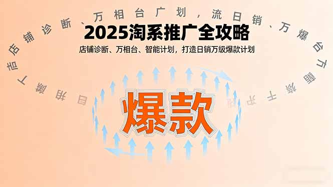 2025淘系推广全攻略，店铺诊断、万相台、智能计划，打造日销万级爆款计划-yunhe