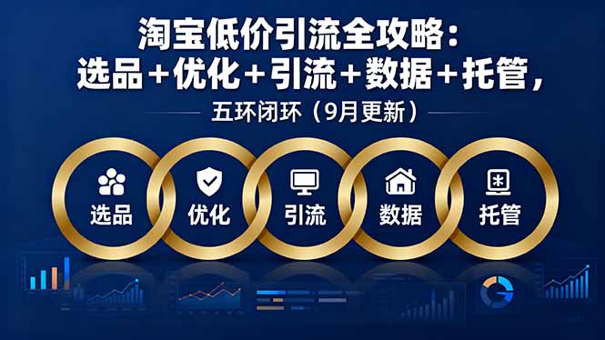 淘宝低价引流全攻略：选品＋优化＋引流＋数据＋托管，五环闭环(9月更新-yunhe