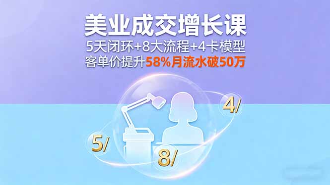美业成交增长课，5天闭环+8大流程+4卡模型，客单价提升58%月流水破50万-yunhe