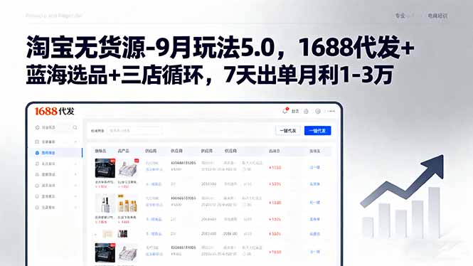 淘宝无货源-9月玩法5.0，1688代发+蓝海选品+三店循环，7天出单月利1-3万-yunhe