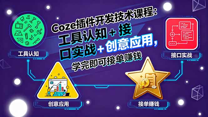 Coze插件开发技术课程：工具认知+接口实战+创意应用，学完即可接单赚钱-yunhe