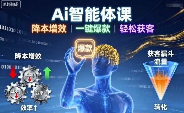 Ai智能体课，降本增效，一键爆款，轻松获客-yunhe