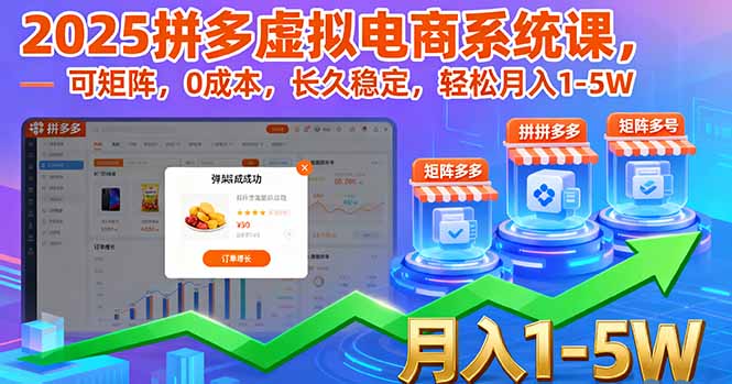 2025拼多多虚拟电商系统课，可矩阵，0成本，长久稳定，轻松月入1-5W-yunhe
