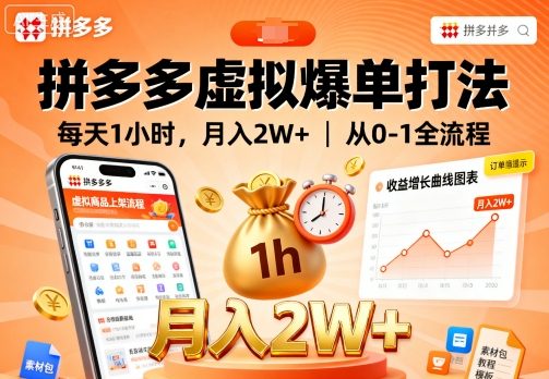 拼多多虚拟爆单打法，每天1小时，月入2W+，从0-1全流程-yunhe