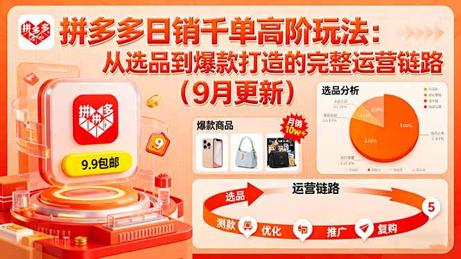 拼多多日销千单高阶玩法：从选品到爆款打造的完整运营链路(9月更新-yunhe