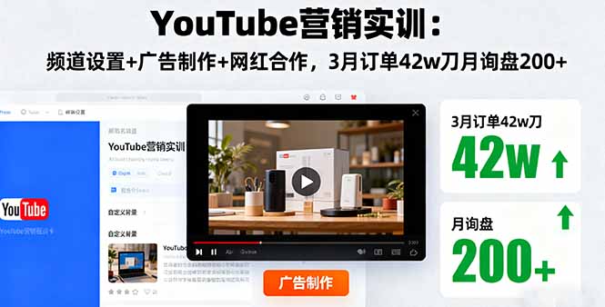 YouTube营销实训：频道设置+广告制作+网红合作，3月订单42w刀月询盘200+-yunhe