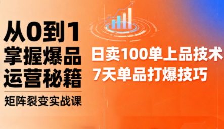 抖音小店爆品打造与矩阵裂变实战课-yunhe