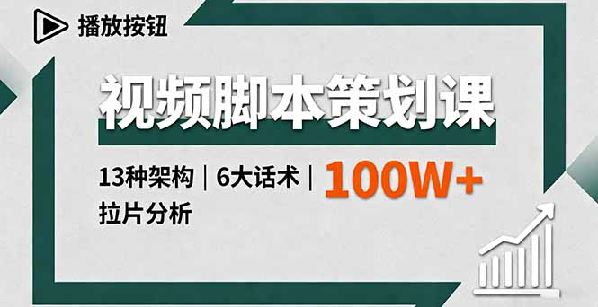 视频脚本策划课，13种架构、6大话术、拉片分析，单条播放百万+-yunhe