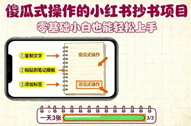 傻瓜式操作的小红书抄书项目，会复制粘贴就行，零基础小白也能一天3张-yunhe