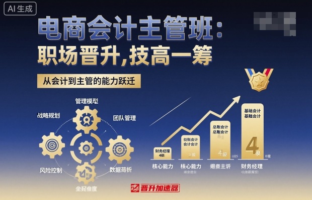 电商会计主管班，职场晋升，技高一筹-yunhe
