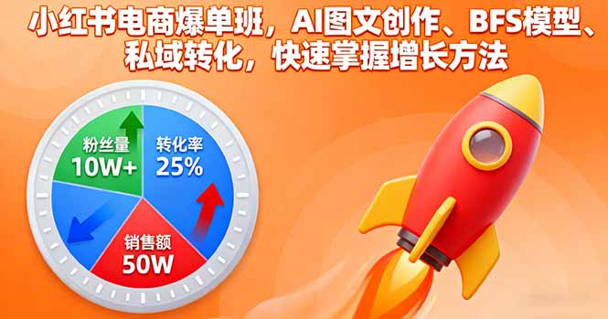小红书电商爆单班，AI图文创作、BFS模型、私域转化，快速掌握增长方法-yunhe