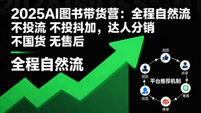 2025AI图书带货营：全程自然流 不投流 不投抖加，达人分销 不国货 无售后-yunhe