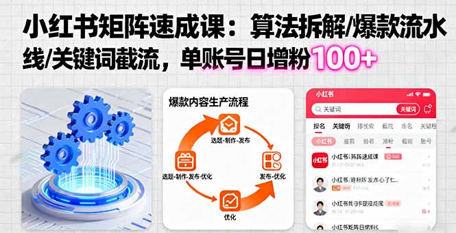 小红书矩阵起号速成课：算法拆解/爆款流水线/关键词截流 单账号日增粉100+-yunhe