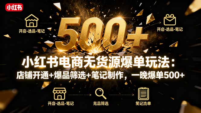 小红书电商无货源爆单玩法：店铺开通+爆品筛选+笔记制作，一晚爆单500+-yunhe