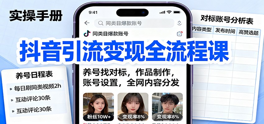 抖音引流变现全流程课：养号找对标，作品制作，账号设置，全网内容分发-yunhe