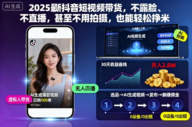 2025最新抖音短视频带货，不露脸、不直播，甚至不用拍摄，也能轻松挣米-yunhe
